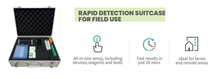 .  This technology is designed for use with minimal equipment, making it ideal for field use.