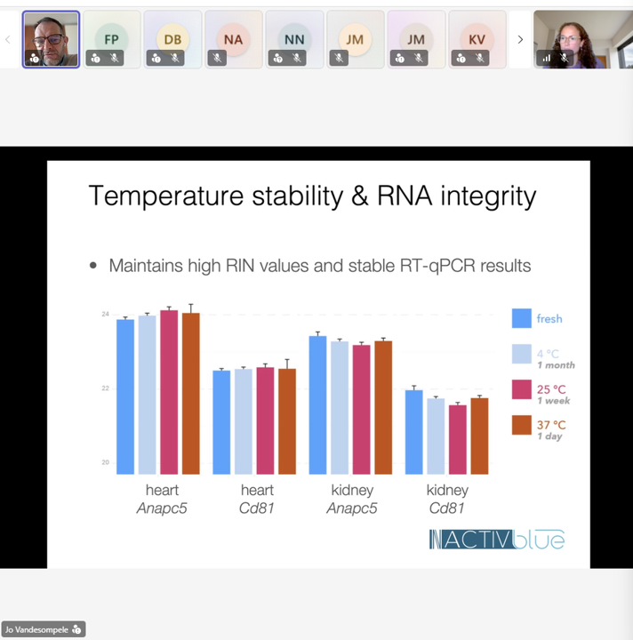 RNA Stability webinar 